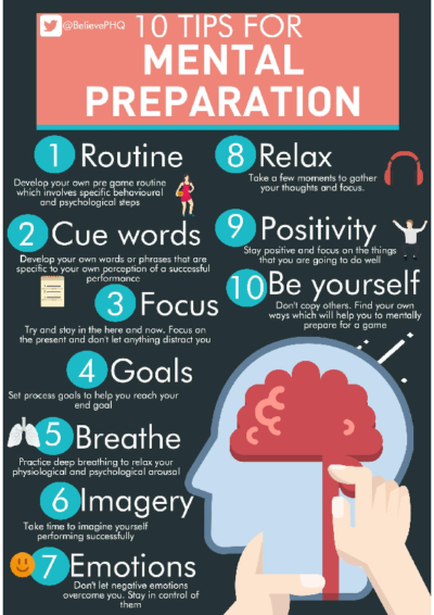 10 Tips for Mental Preparation