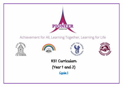 KS1 Curriculum Map Cycle 1