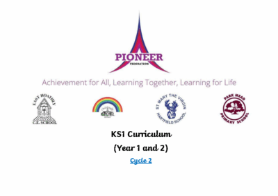 KS1 Curriculum Map Cycle 2