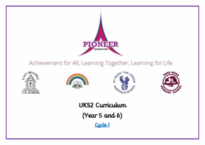 UKS2 Curriculum Map Cycle 1