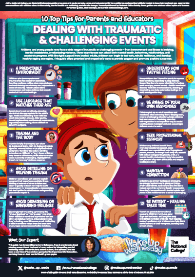 Dealing With Traumatic & Challenging Events