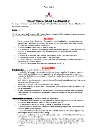 Head of School Job Description