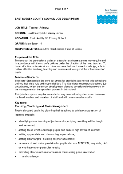 Class Teacher Job Description